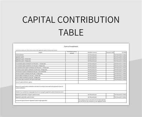 Exiting AFPSLAI With Your Capital Contribution.